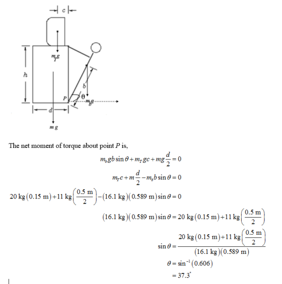 The net moment of torque about point P is, 0.5 m 20 kg (0.15 m)+11 kg (16.1 kg) (0.589 m)sin 0 0.5 m (16.1 kg)(0.589 m)sín θ-20kg(0.15 m)+11 kg! 0.5 m 20 kg (0.15 m)+11kg3 sin6-(16.1 kg)(0.589 m) e- sin-1(0.606) - 37.3