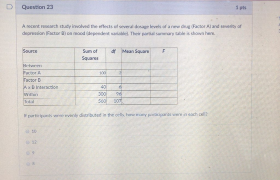 D Question 23 1 pts A recent research study involved the effects of several dosage levels of a new drug (Factor A) and severi