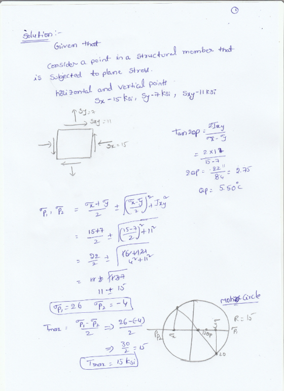 Griven tct is Sulbected to pane Streu ha ontal and verl point 구kSi 15- 845 t 11 2 RE 15 2- Tihar- 15 ksi) 20