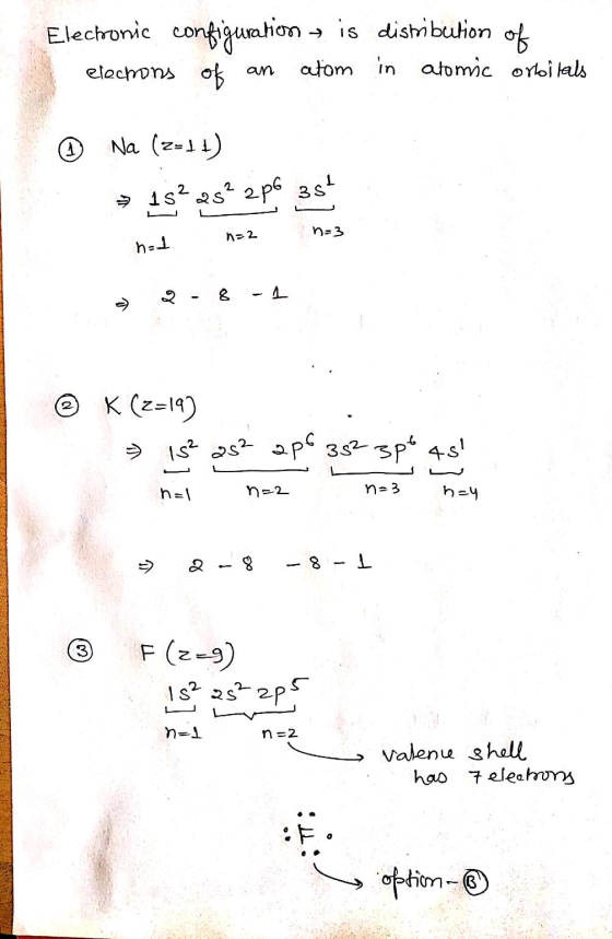 Electronic configuration - is distribution of electons of atom in atomic orbitals an Na (z=dt) 1s²2s²2p6 3 st n-2 n=3 had © K