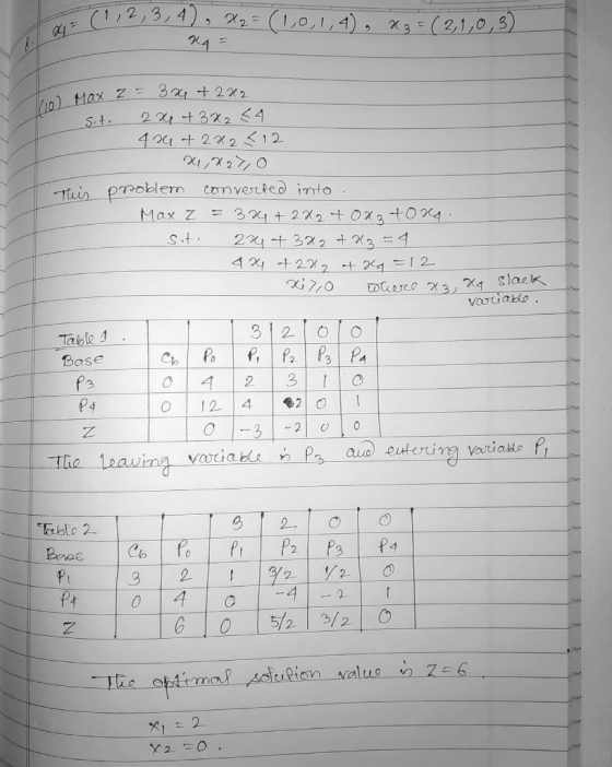 is prroblern conveheo inyto Max Ζ = 329 + 2 χ 2.toX3.tOX4 varuablo Tabl Base p3 P4 -220 To taauimg Baee Z.
