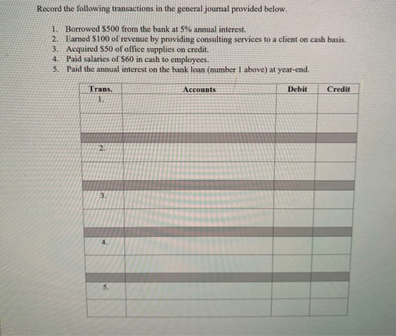 Record the following transactions in the general journal provided below. 1. Borrowed $500 from the bank at 5% annual interest