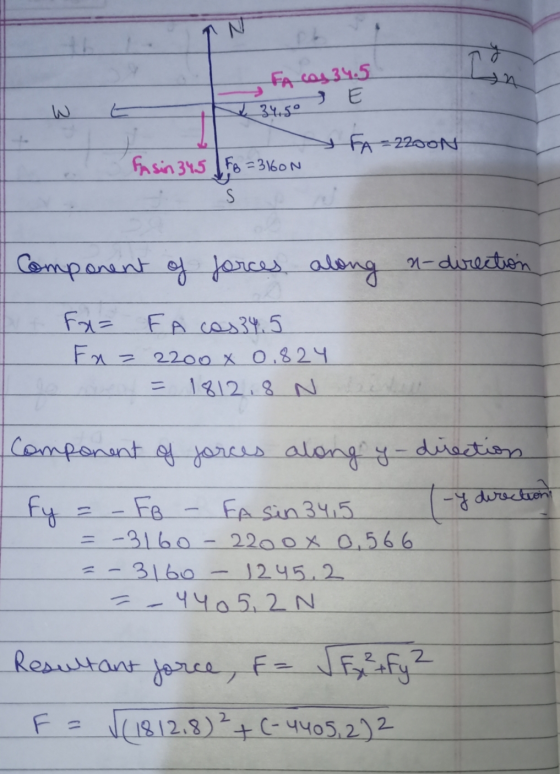 Lon FA C0134.5 34.50 & FA-22oon FA sin 345 FB = 3160N S Component of forces along n-direction Fa= FA cas34.5 Fn= 2200 x 0,824