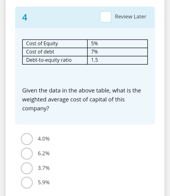 Review Later 5% Cost of Equity Cost of debt Debt-to-equity ratio 7% 1.5 Given the data in the above table, what is the weight