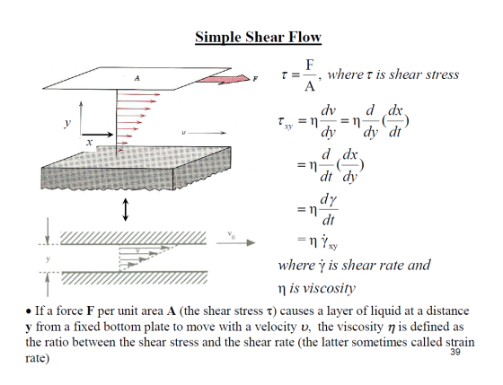Simple Shear Flow F T=- A where t is shear stress A y τ =n xy X dv d dx n dy dy dt d dx dt dy dy = n dt = η Υxy Yo y where y