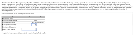 The admissions director of an engineering college has $400,000 in scholarships each year from an endowment to offer to high-a