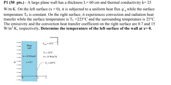 P1 (50 pts.) - A large plane wall has a thickness L-60 cm and thermal conductivity k 25 W/m-K. On the left surface (x-0), it