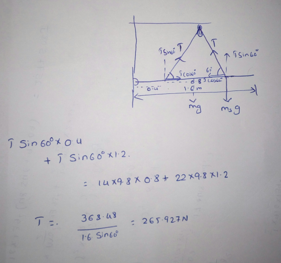 「Sin60 ro J- 363 u 265927N 16. Sin68