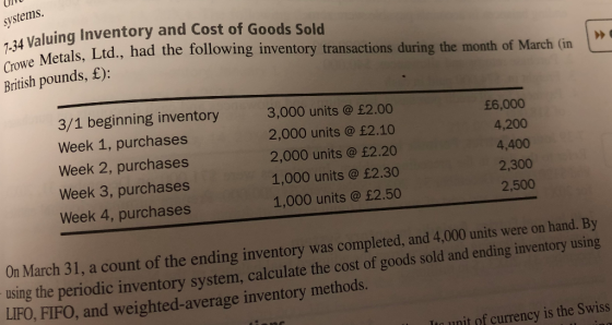 Uly systems. 7-34 Valui A valuing Inventory and Cost of Goods Sold Metals. Ltd., had the following inventory transactions dur