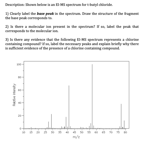 Description: Shown below is an EI-MS spectrum for t-butyl chloride. 1) Clearly label the base peak in the spectrum. Draw the