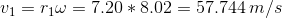 Vi = riw = 7.20 * 8.02 = 57.744 m/s