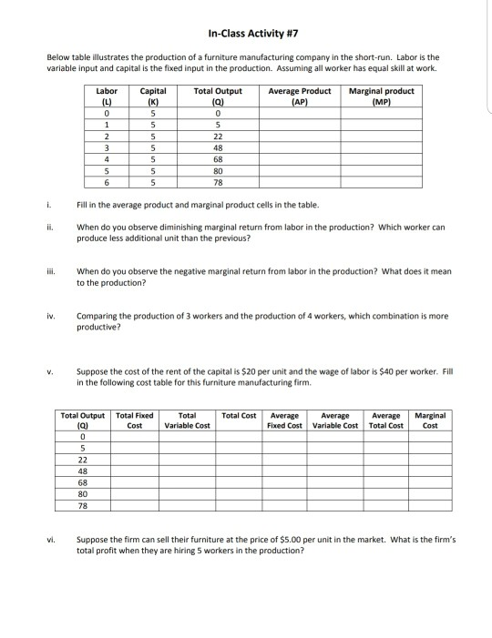 In-Class Activity #7 Below table illustrates the production of a furniture manufacturing company in the short-run. Labor is t