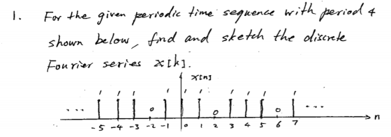 1. For the given periodic time sequence with period 4 shown below, find and sketch the discrete Fourier series xiki 4 xing n