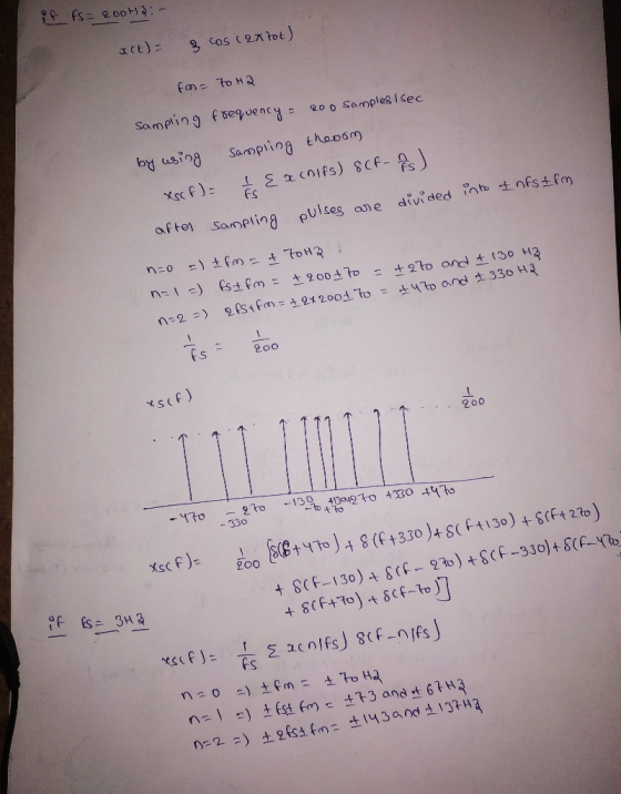 Samping f bee20 o Samples I sec Ksc ) aften So 470 and ±330 HR 200 xs(F) 200 -330 0) (34C 130) XscF) + 86470) t δ cf-to) OLC
