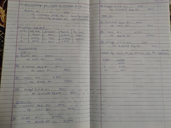 LE CLOUD Eng- yox a common Shoes GOO 6 Prozit TO & loss all Interest exp all Bank 91 D igoo TO Someon_troue au -Gobo 2000-2 S
