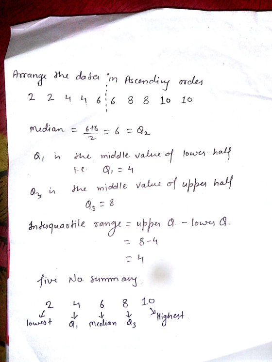 224 6:6 8 8 10 16 2. nas middle. Nalur- Iowa h hal me middle Value( ub 3 ס8-4 2 6 8 1o lowest^ Highest