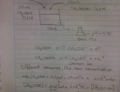 ZOmL 20 mL CilCoH 410m H-4,95 0mL Mix Common ibn itferent solumes, Rnd News Consantiatuon 0,4 ㄴ