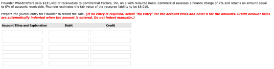 Flounder Woodcrafters sells $231,400 of receivables to Commercial Factors, Inc. on a with recourse basis. Commercial assesses