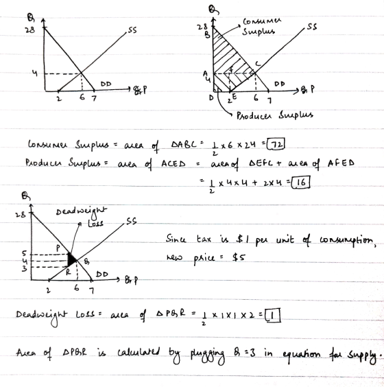 sS 28 26 2 3 6 2