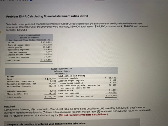 Problem 13-4A Calculating financial statement ratios LO P3 Selected current year-end financial statements of Cabot Corporatio