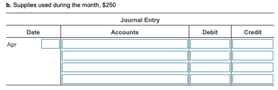 b. Supplies used during the month, $250 Journal Entry Date Accounts Debit Credit Apr