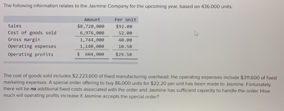 The following information relates to the Jasmine Company for the upcoming year, based on 436,000 units: Sales Cost of goods s