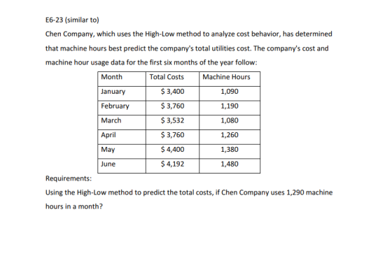 E6-23 (similar to) Chen Company, which uses the High-Low method to analyze cost behavior, has determined that machine hours b