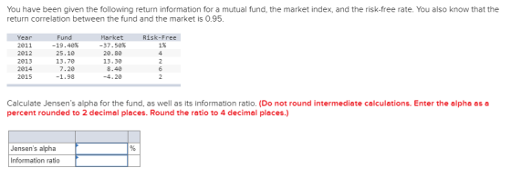 You have been given the following return information for a mutual fund, the market index, and the risk-free rate. You also kn