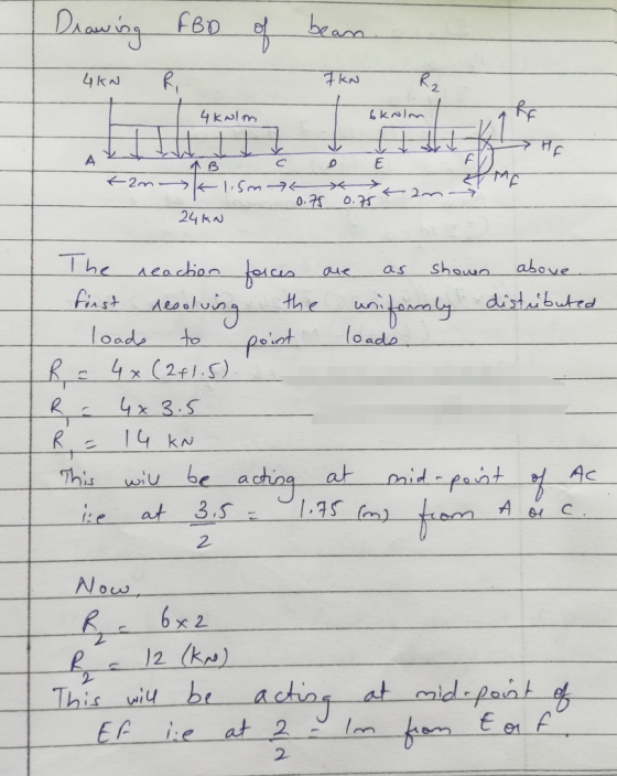 Drawing FBD of bean 4kn 7KN 4 kalm 6kolm THE DE >k lism - 0.75 0.7 Rema 24kN The reaction forces are as shown above first res