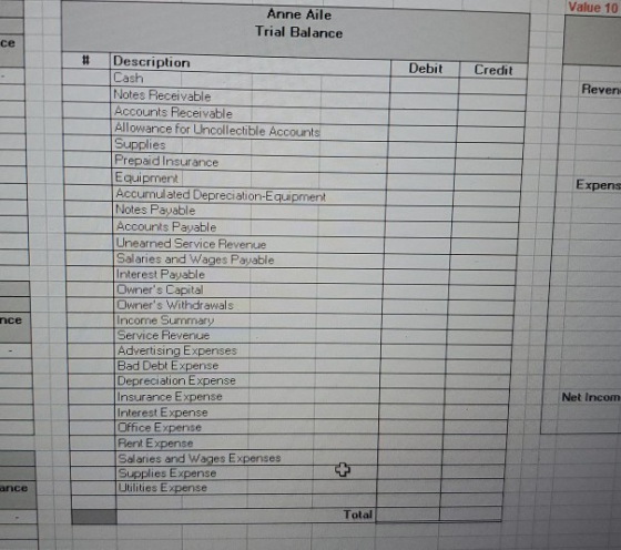 Value 10 Anne Aile Trial Balance ce # Debit Credit Reven Expens Description Cash Notes Receivable Accounts Receivable Allowan
