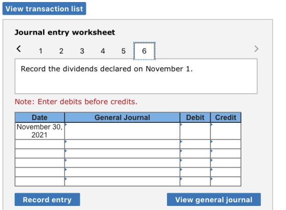 View transaction list Journal entry worksheet 2 1 3 4 5 Record the dividends declared on November 1 Note: Enter debits before