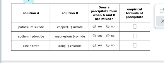 solution A solution B Does a precipitate form when A and B are mixed? empirical formula of precipitate potassium sulfide copp
