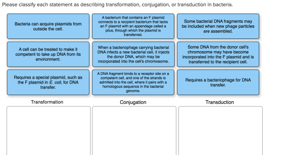 Please classify each statement as describing transformation, conjugation, or transduction in bacteria. Bacteria can acquire p