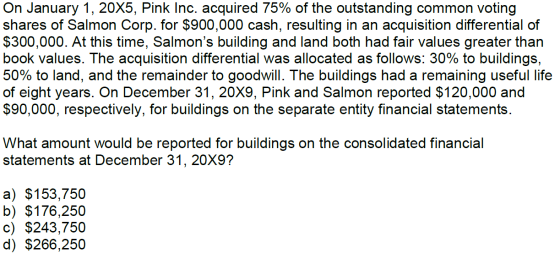 On January 1, 20X5, Pink Inc. acquired 75% of the outstanding common voting shares of Salmon Corp. for $900,000 cash, resulti