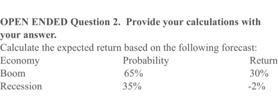 OPEN ENDED Question 2. Provide your calculations with your answer. Calculate the expected return based on the following forec