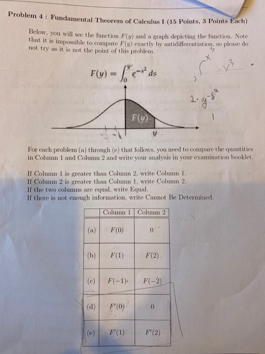 Problem 4: Fundamental Theorem of Calculus Fundamental Theorem of Calculus I (15 Points, 3 Points Each) below, you will see t