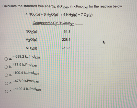 Calculate the standard free energy, AGºrxn, in kJ/molrxn for the reaction below. 4 NO2(g) + 6 H2O(g) → 4NH3(g) + 7 O2(g) Comp