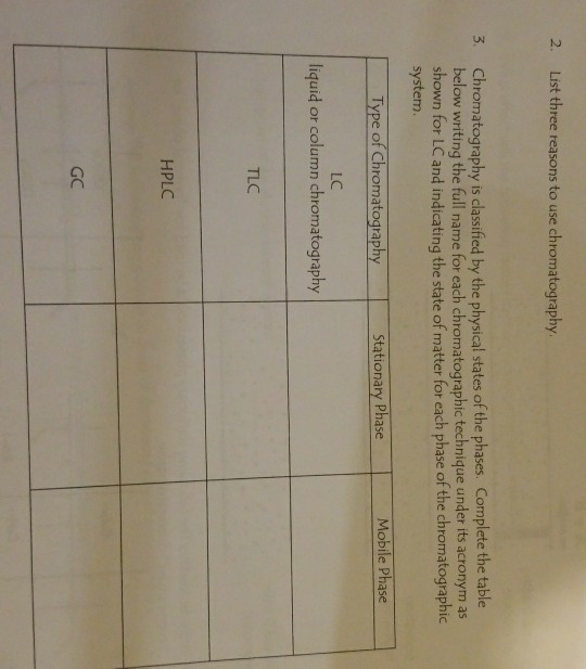 2. List three reasons to use chromatography. 3. Chromatography is classifed by the physical states of the phases. Complete the table below writing the full name for each chromatographic technique under its acronym as shown for LC and indicating the state of matter for each phase of the chromatographic system Mobile Phase Type of Chromatography LC liquid or column chromatography Stationary Phase TLC HPLC GC