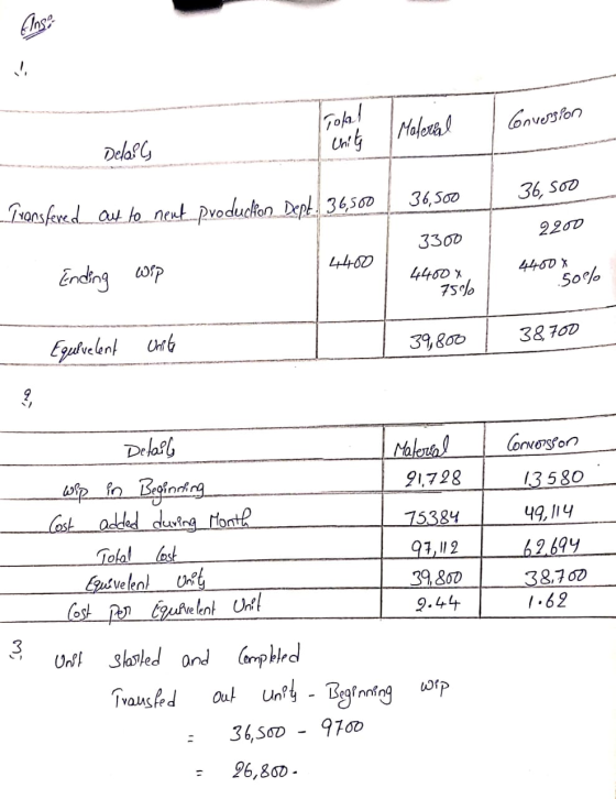 Anso Tolal Unit I Material Conversion Delally - 36,soo Transfered out to next production Dept. 36,500 36,500 2200 Ending wip