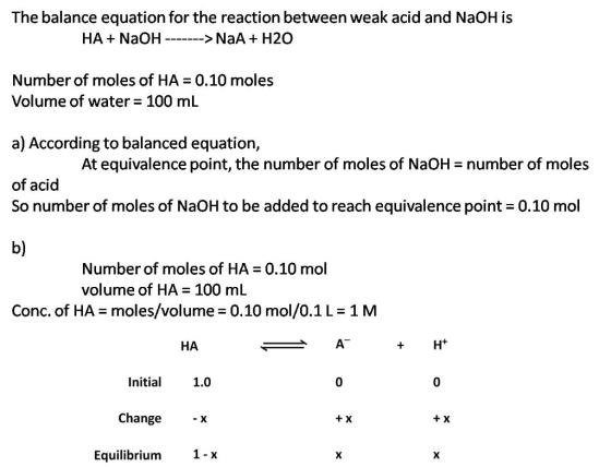The balance equation for the reaction between weak acid and NaOH is HA + NaOH- NaA H2O Number of moles of HA 0.10 moles Volum