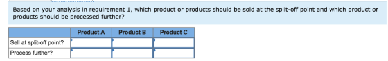 Based on your analysis in requirement 1, which product or products should be sold at the split-off point and which product or products should be processed further? Product A Product B Product C Sell at split-off point? Process further?