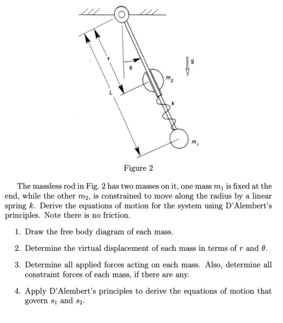Figure 2 The massless rod in Fig. 2 has two masses on it, one mass mı is fixed at the end, while the other m2, is constrained