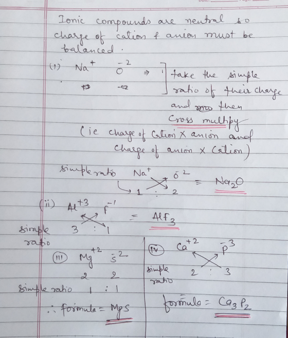 are neutrl compouuda chasse of cation f auten must be lonic alanced Na t take tue ipla aho ot ther chage and hen Cros mulhpy