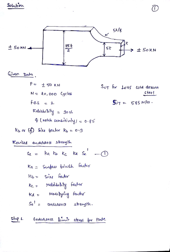Soluhou St 5o WNN P50 KN Stee Nc ào, ooo Cycles SUT 55 MPa Kevised anduhan α sheAYHu