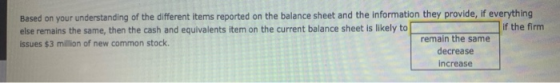 Based on your understanding of the different items reported on the balance sheet and the information they provide, if everyth