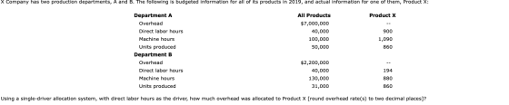 X Company has two production departments, A and B. The following is budgeted information for all of its products in 2019, and