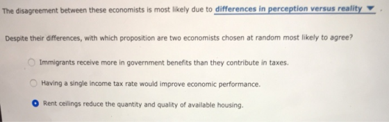 The disagreement between these economists is most likely due to differences in perception versus reality Despite their differences, with which proposition are two economists chosen at random most likely to agree? O Immigrants receive more in government benefits than they contribute in taxes. Having a single income tax rate would improve economic performance. O Rent ceilings reduce the quantity and quality of available housing.
