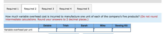 Required 1 Required 2 Required 3 Required 4 Required 5 How much variable overhead cost is incurred to manufacture one unit of