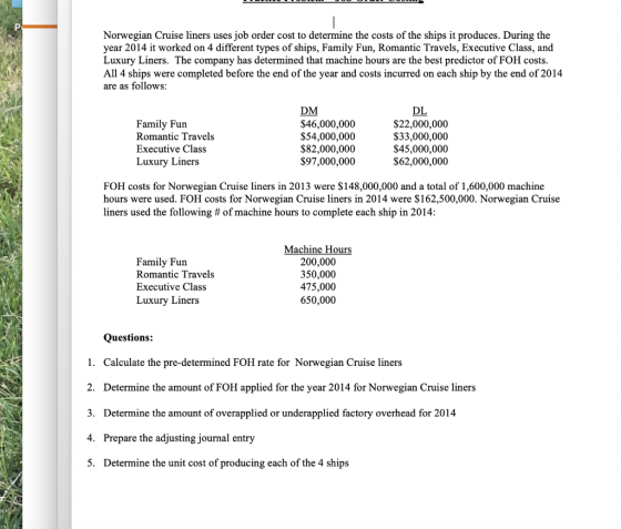 Norwegian Cruise liners uses job order cost to determine the costs of the ships it produces. During the year 2014 it worked o