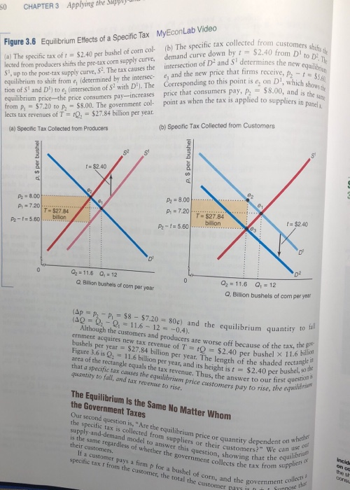 Applying the Silp CHAPTER 3 50 MyEcon Lab Video (b) The specific tax collected from customers shits te demand curve down by t